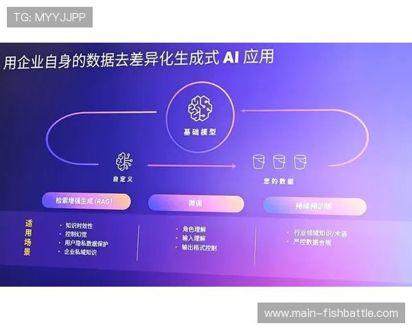 从数据到叙事:亚马逊云科技生成式AI如何为高尔夫比赛创造个性化评论